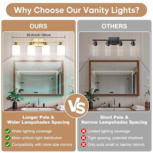 Bathroom Light Fixtures