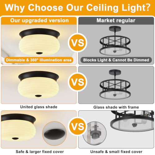 Black Flush Mount Ceiling Light Fixtures (Matte Black-Milk Glass(No Assembly Required))