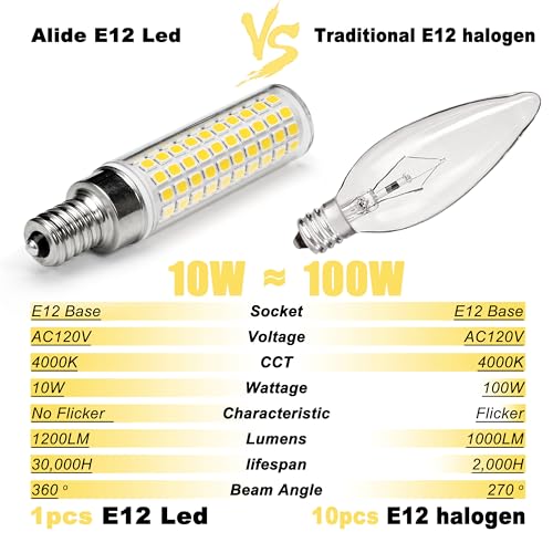 E12 100w LED Candelabra Bulbs Replacement C7 4000K Natural White (5 Count)