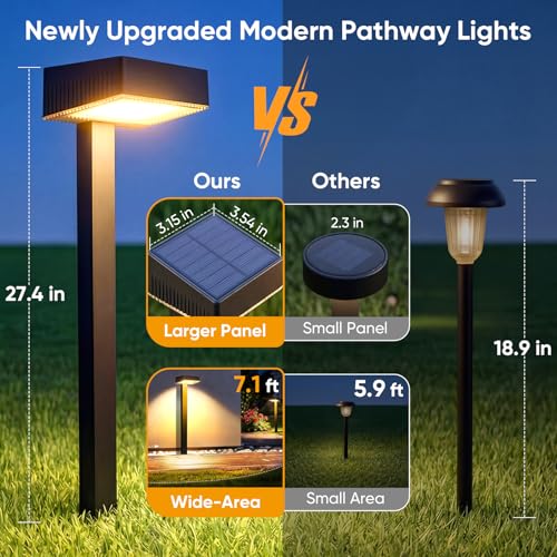 Solar Pathway Lights Outdoor (8 Count)