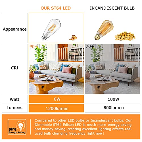Vintage LED Dimmable Edison Light Bulbs 100W Incandescent Equivalent (4 Count)