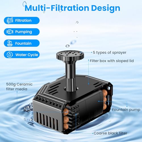 4W Solar Fountain Pump with Pond Filter