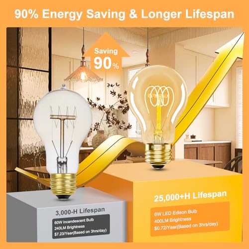 A19 E26 Vintage Edison Bulbs 6W LED Equivalent 60 Watt (6 Count)