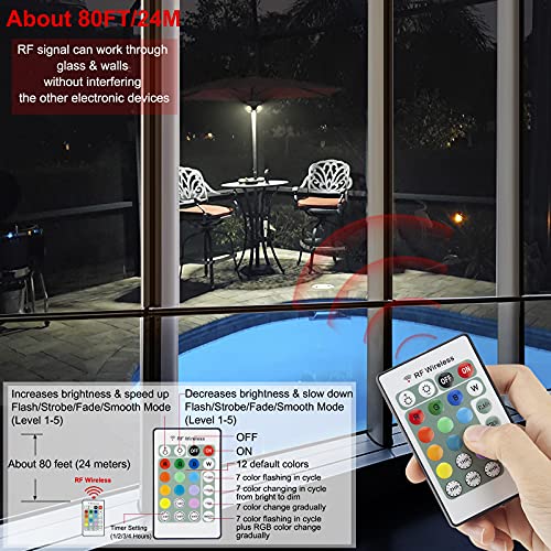 Patio Umbrella Light Outdoor Wireless Battery Operated LED Table Umbrella Lights with Remote