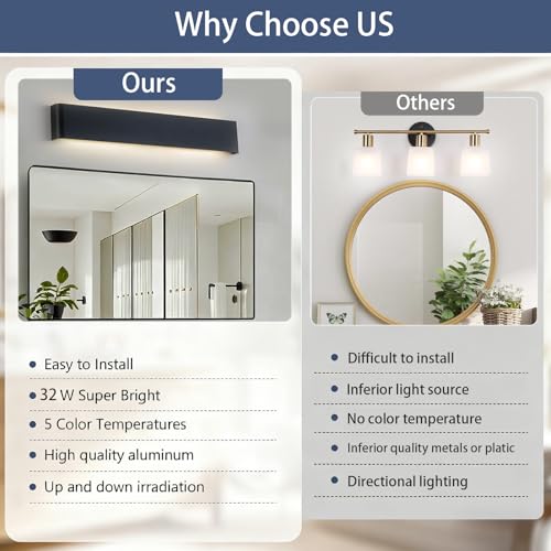 2 Pack 32.6in LED Bathroom Vanity Light