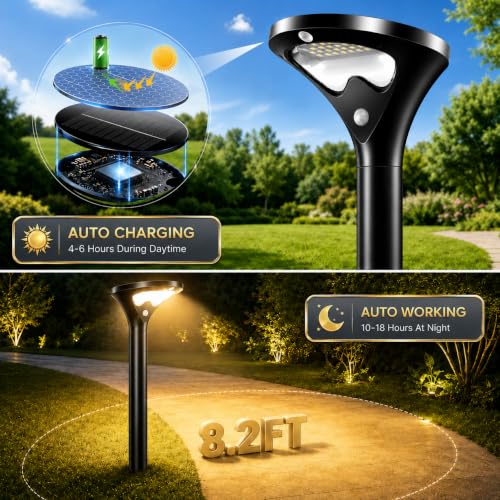 400LM Solar Pathway Lights with Motion Sensor (2 Count)
