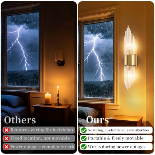 Battery Operated Wall Sconce Set of 2 (2 Count)