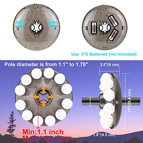 Patio Umbrella Light Outdoor with RF Remote Controll