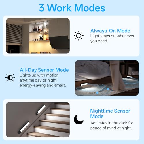 Under Cabinet Lighting (2 Count)