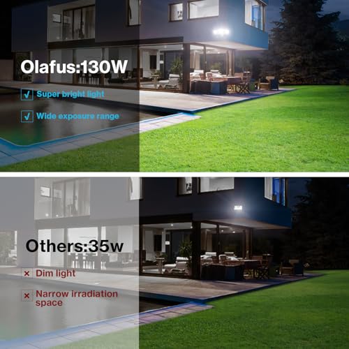 130W Flood Lights Outdoor