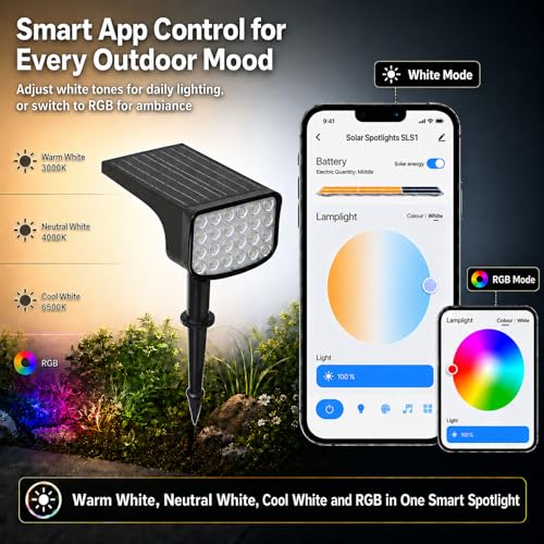 Super Bright Solar Lights Outdoor