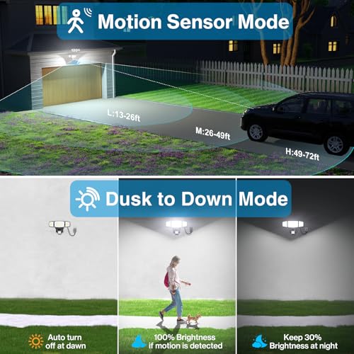 70W Motion Sensor Outdoor Light Plug in