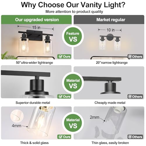 2 Light Bathroom Light Fixtures