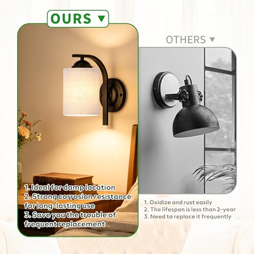 Black Wall Sconces Lights for Bathroom (2 Count)