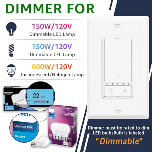 Smart Dimmer Switch (4 Count)