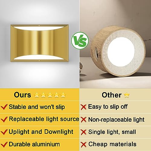 Brushed Brass Wall Sconce Indoor Wall Lights Hardwired 1 Pack Up and Down Wall Mount Light for Living Room Bedroom Hallway Corridor Conservatory Cool White 6000K