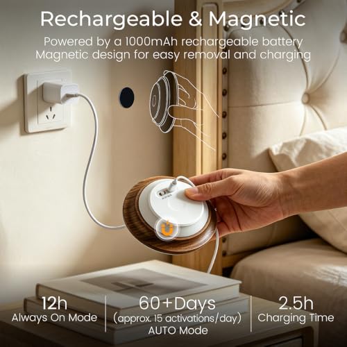 Motion Sensor Night Light 2 Packs (2 Count)