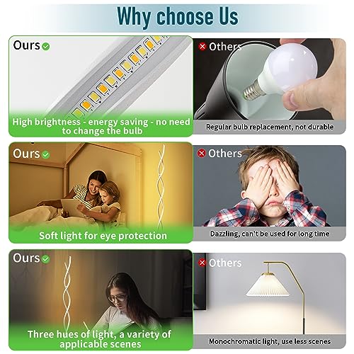 Modern Floor Lamps for Living Room White 3‑Color Remote Dimmable