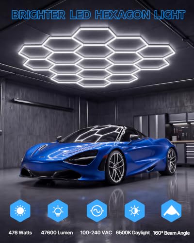 Hexagon Garage Lights 17 Grids (17-Girds)