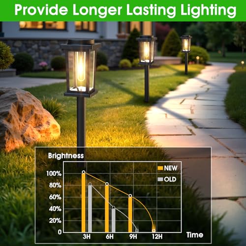 Solar Pathway Lights Outdoor (8 Count)