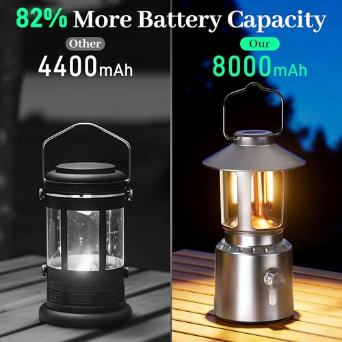 Camping Lantern Rechargeable