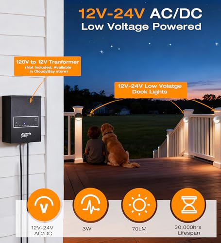 12 Pack] 3CCT Low Voltage LED Deck Lights Outdoor (12 Count)