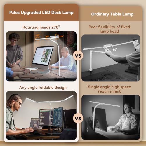 Led Desk Lamp with Clamp