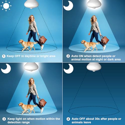 Motion Sensor Light Bulbs (4 Count)