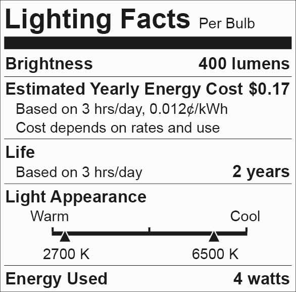 E12 LED Bulb Smart Bluetooth Light Bulb with APP Control (3 Count)