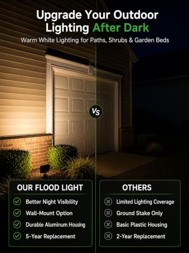 Low Voltage Landscape Flood Light (7W Warm White (3000K) / 1 Pack(Wiring Required))