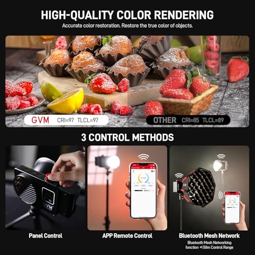 GVM 100W Bi Color COB Video Light Kit with Softbox & Stand