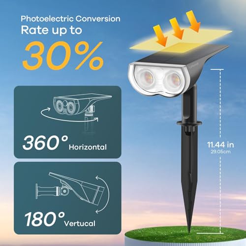 Solar Lights Outdoor Waterproof LED Landscape Spotlight RGB 4 Pack (4 Count)