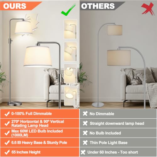 Upgraded】 Dimmable Floor Lamp
