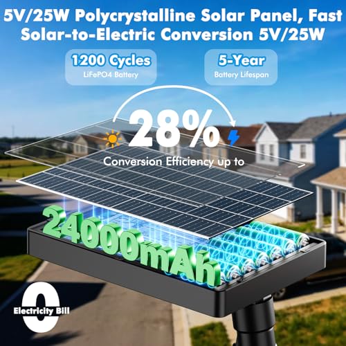 100" Solar Outdoor Street Lights with Pole & Remote