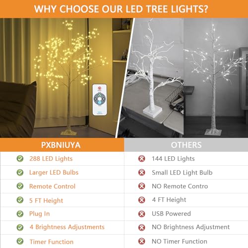 288 LED Birch Tree Light Remote Control