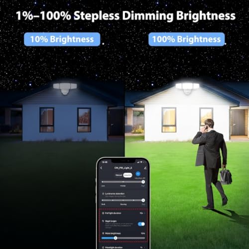 120W Smart Flood Light Outdoor (White)