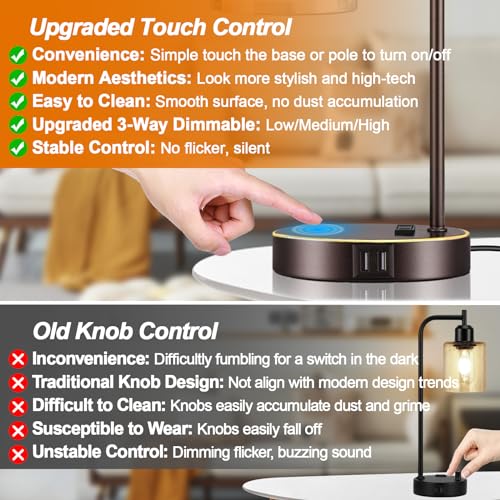 Industrial Touch Table Lamps Set of 2 (2 Count)