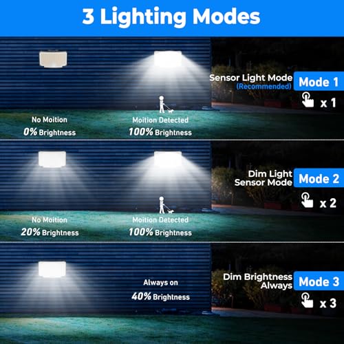 318 LED Solar Motion Lights Outdoor Waterproof with 16.4 FT Cable (2 Count)