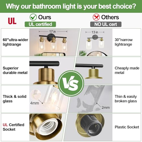 3 Light Bathroom Light Fixtures