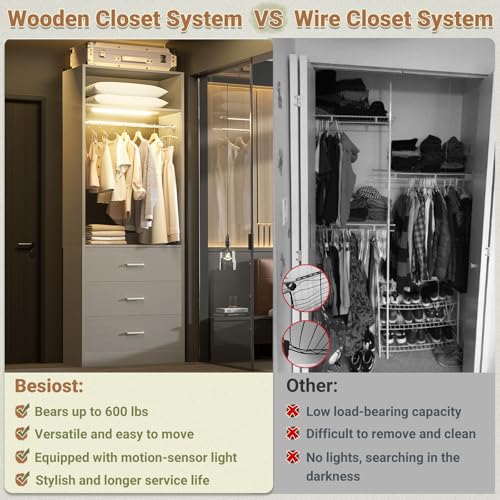 Freestanding Closet Systems with 2 Motion Sensor LED Lights