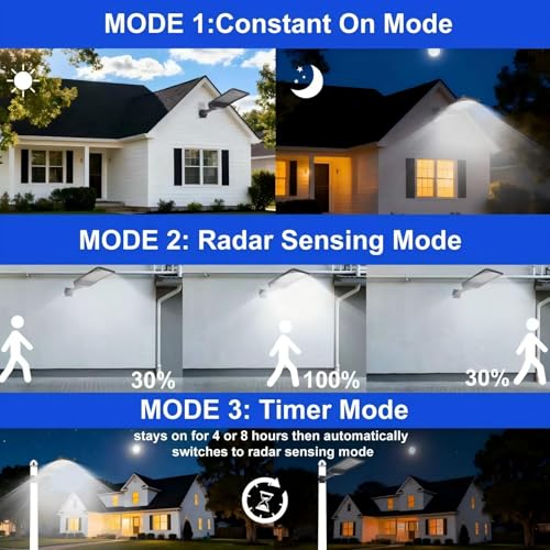 Bifacial Solar LED Street Lights Outdoor