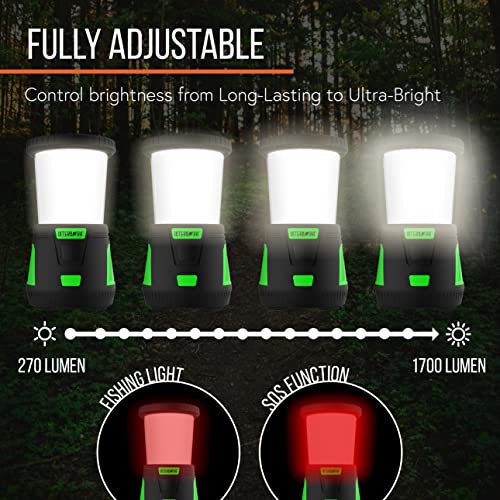 2000 Lumen LED Camping Lantern