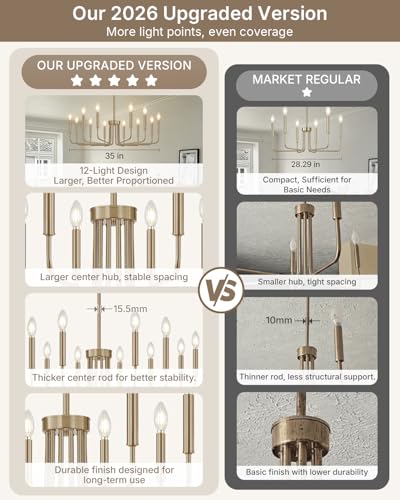 12 Light Champagne Bronze Chandelier