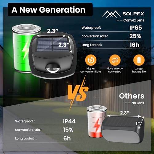 Solar Lights Waterproof IP65 (8 Count)