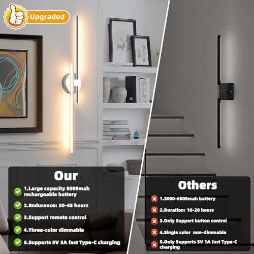Wireless Battery Operated Wall Sconces with Remote (2 Count)