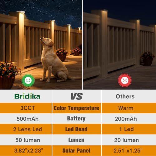 Solar Deck Lights Outdoor 12 Pack (12 Count)