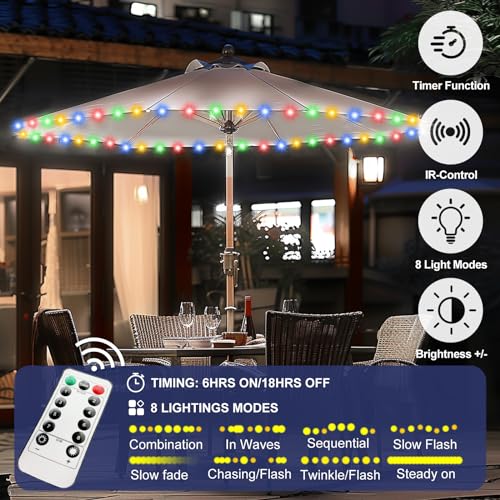 Patio Umbrella Lights Cordless LED Market Table Umbrella Lights with Remote Control Battery Operated Waterproof Parasol String Lights