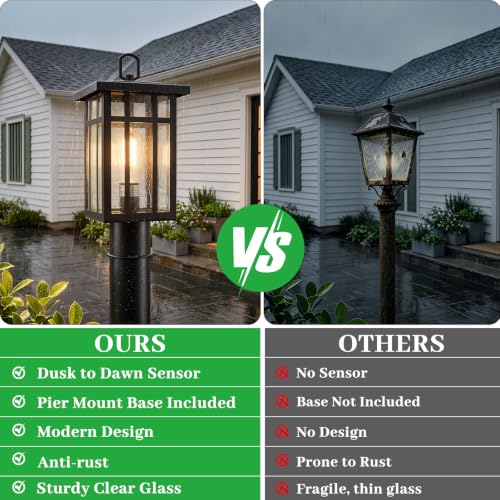 Dusk to Dawn Outdoor Post Light with Pier Mount Base
