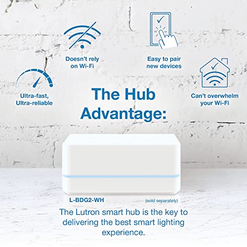 Caseta Claro Smart Switch for Lighting and Fans (6 Count)
