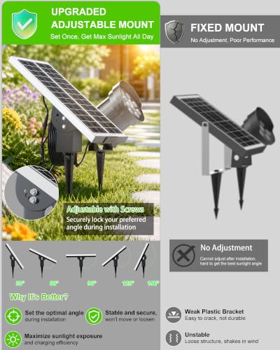 Solar Spot Lights Outdoor